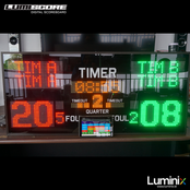 Portofolio project LumiScore 10
