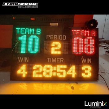 Portofolio project LumiScore 22