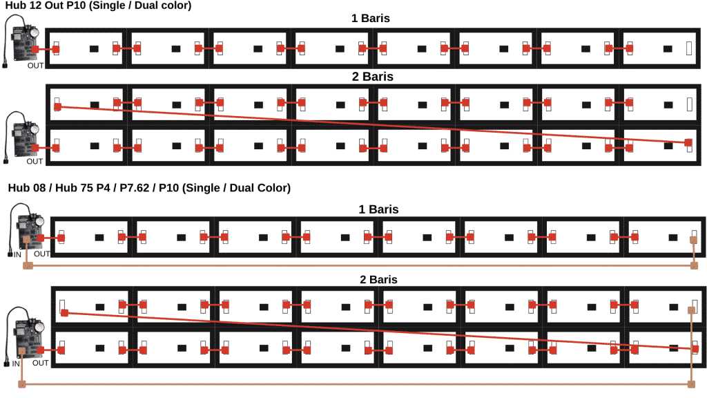 Diagram wiring kontroler JWS V5.1